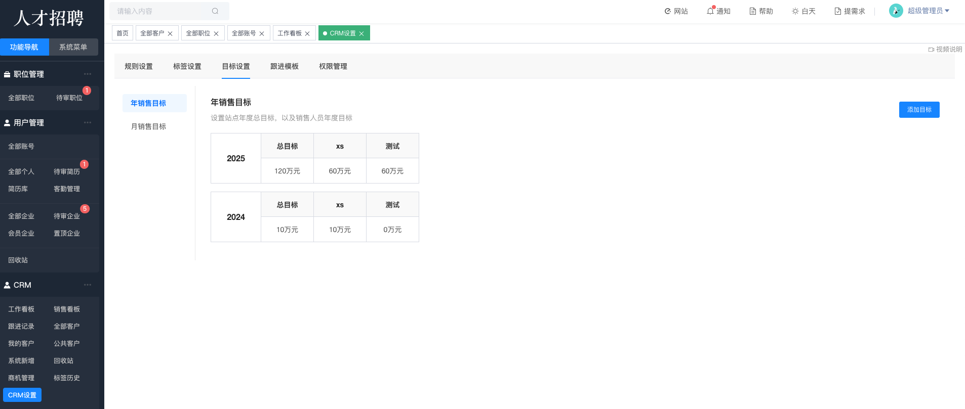 CRM全流程销售管理